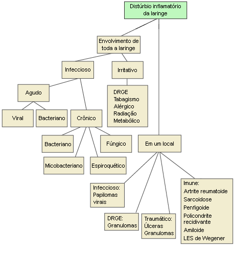 com.bmj.content.model.assessment.Caption@513563aa