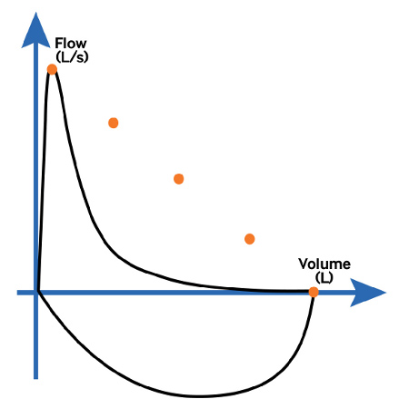 com.bmj.content.model.assessment.Caption@6fe1f5c2