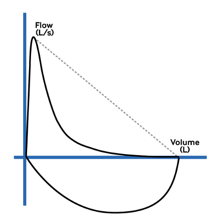 com.bmj.content.model.assessment.Caption@41b9b257