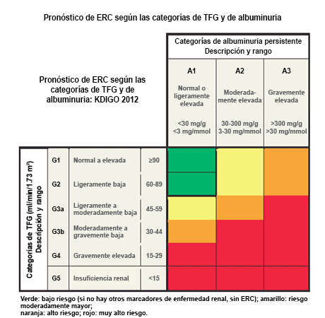 com.bmj.content.model.assessment.Caption@6897b599