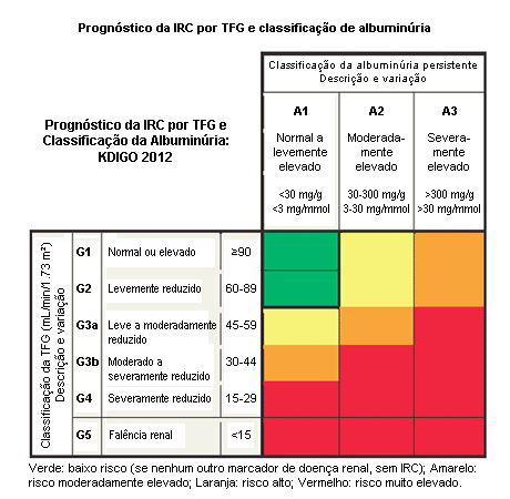 com.bmj.content.model.assessment.Caption@47c01e80