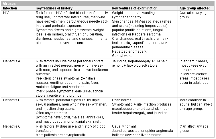 com.bmj.content.model.assessment.Caption@7b0778b7