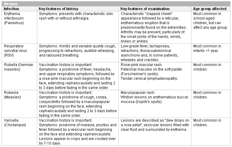 com.bmj.content.model.assessment.Caption@2ed969bd