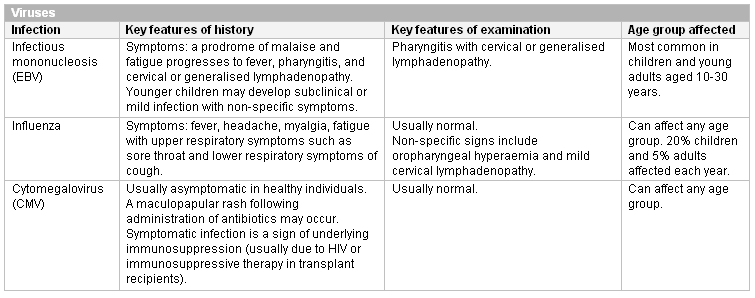 com.bmj.content.model.assessment.Caption@1b67e3e9