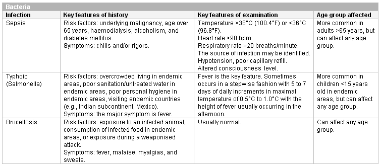 com.bmj.content.model.assessment.Caption@62ffce5f