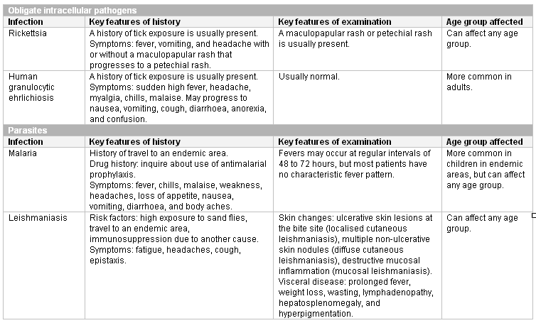 com.bmj.content.model.assessment.Caption@75e90df0