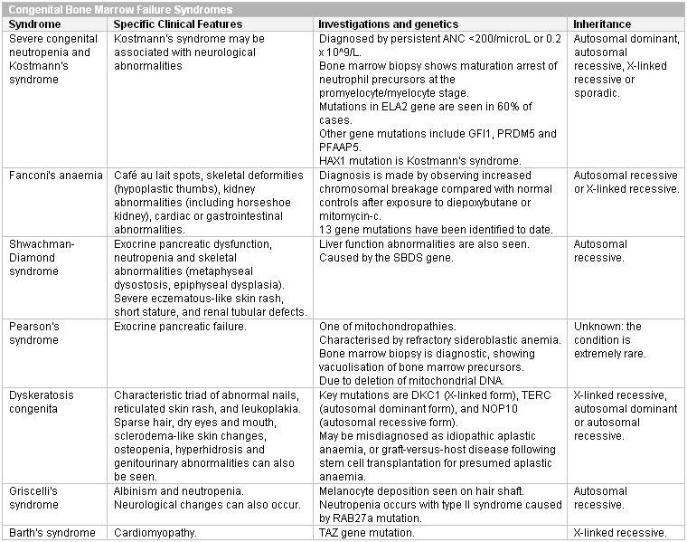com.bmj.content.model.assessment.Caption@76e1aae8