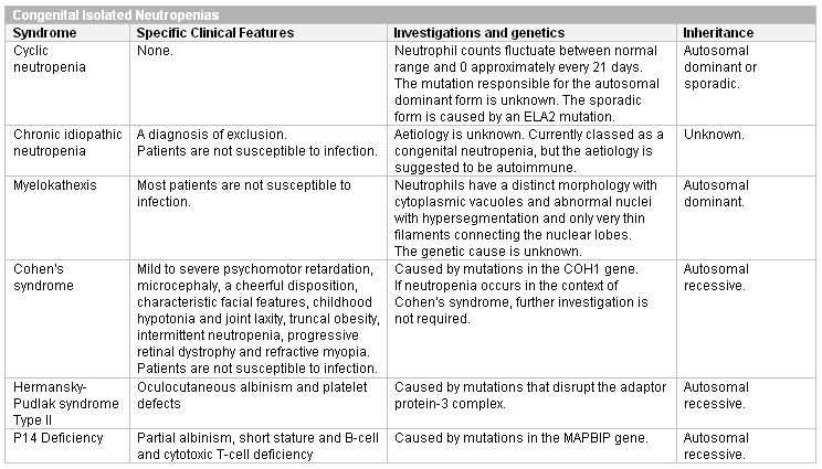 com.bmj.content.model.assessment.Caption@3bf6c2d9