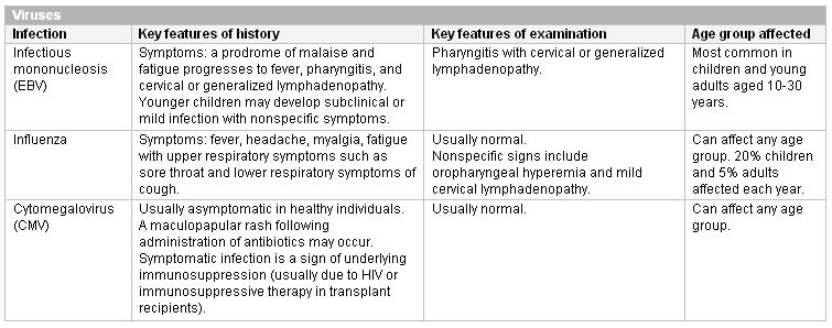 com.bmj.content.model.assessment.Caption@6b4b25c8