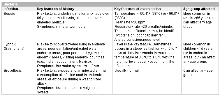 com.bmj.content.model.assessment.Caption@61062f22