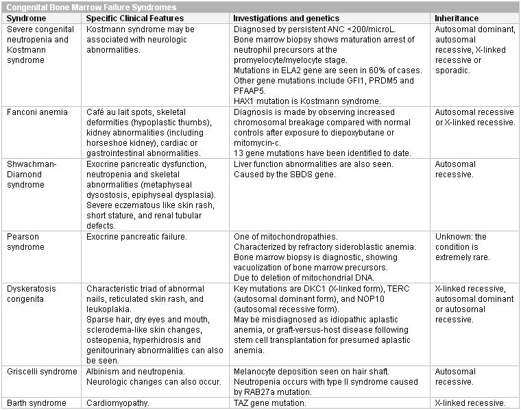 com.bmj.content.model.assessment.Caption@7d0dc558