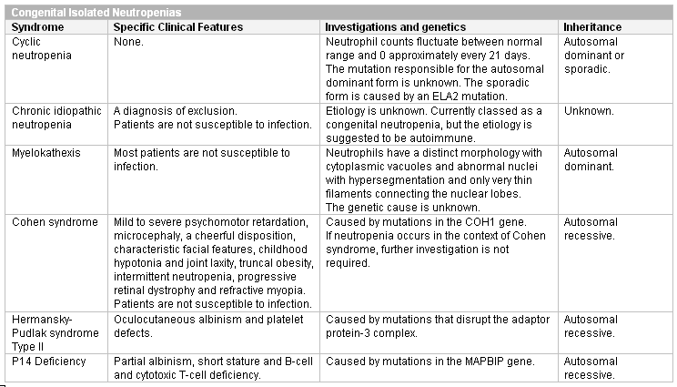 com.bmj.content.model.assessment.Caption@1baaf5a3
