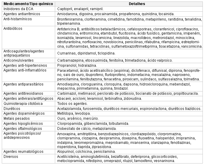 com.bmj.content.model.assessment.Caption@3db4f0f7