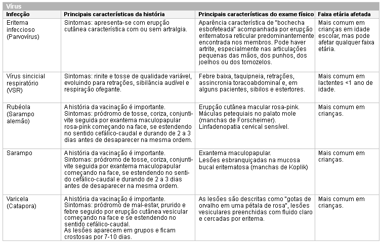 com.bmj.content.model.assessment.Caption@781286fe