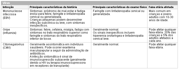 com.bmj.content.model.assessment.Caption@146fea4f
