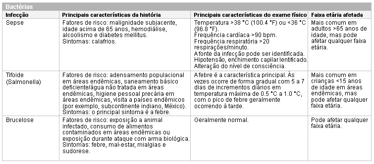 com.bmj.content.model.assessment.Caption@3f0f3195