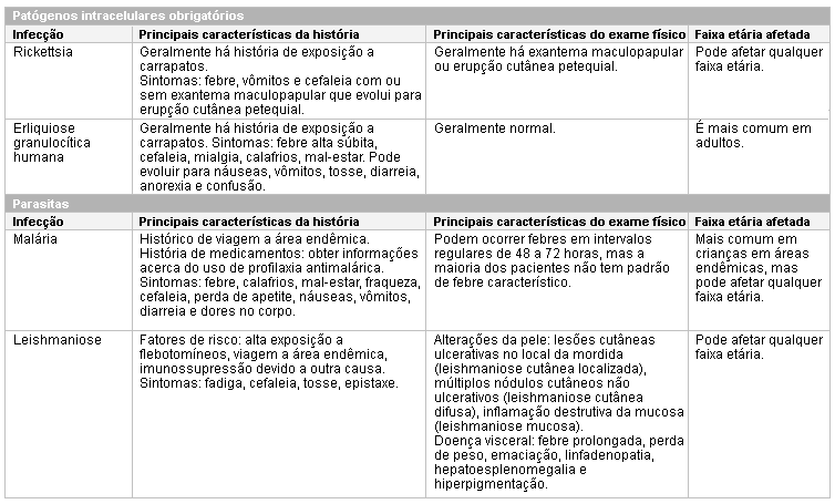 com.bmj.content.model.assessment.Caption@7c43a061