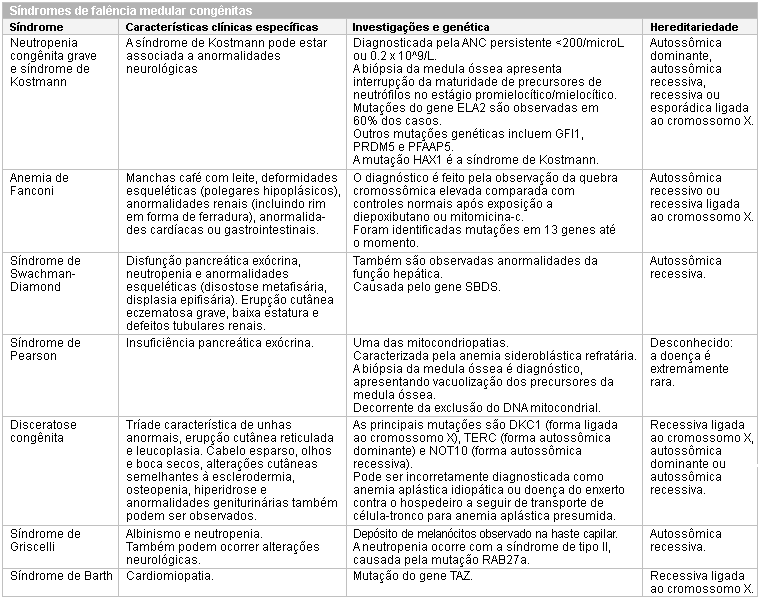 com.bmj.content.model.assessment.Caption@69dbbf10