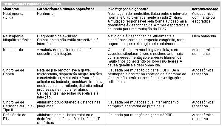 com.bmj.content.model.assessment.Caption@4be64778