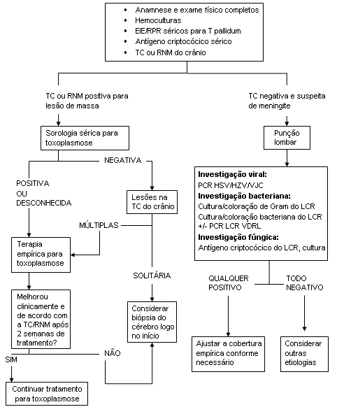 com.bmj.content.model.assessment.Caption@637a4f71