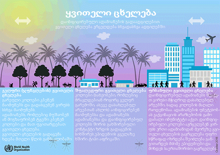 com.bmj.content.model.Caption@4c534188