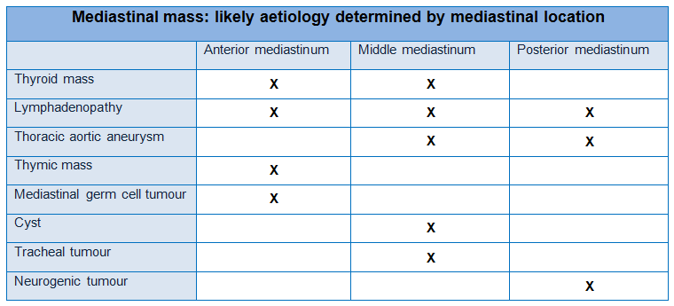 com.bmj.content.model.assessment.Caption@72242c5f