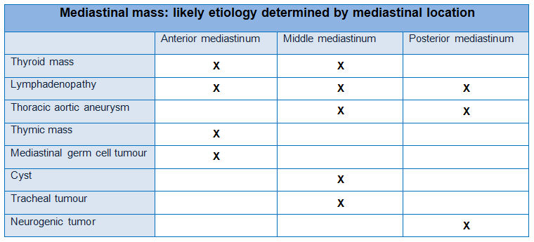 com.bmj.content.model.assessment.Caption@358da178
