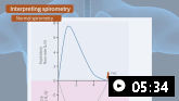 Técnica e interpretação da espirometria